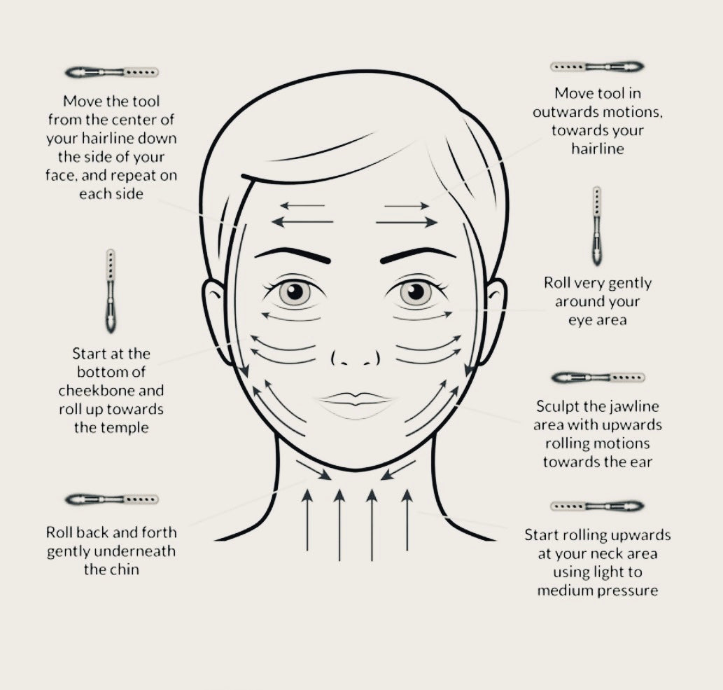 face TOOL